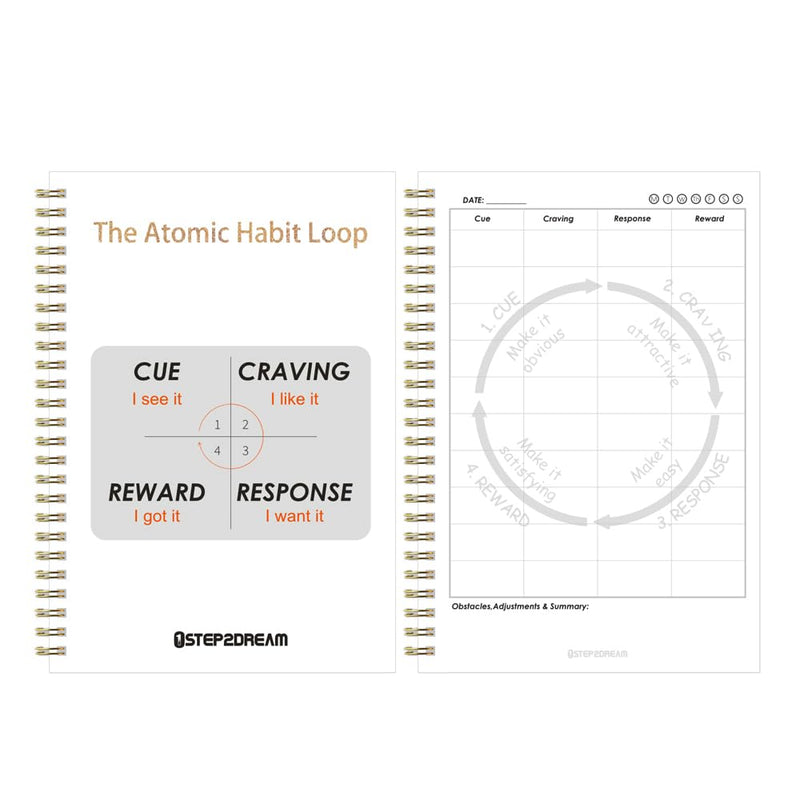 1step2dream Atomic Habit Journal | 5 Minute Daily Habit Stacking Tool for Goal-Oriented Gratitude Planning