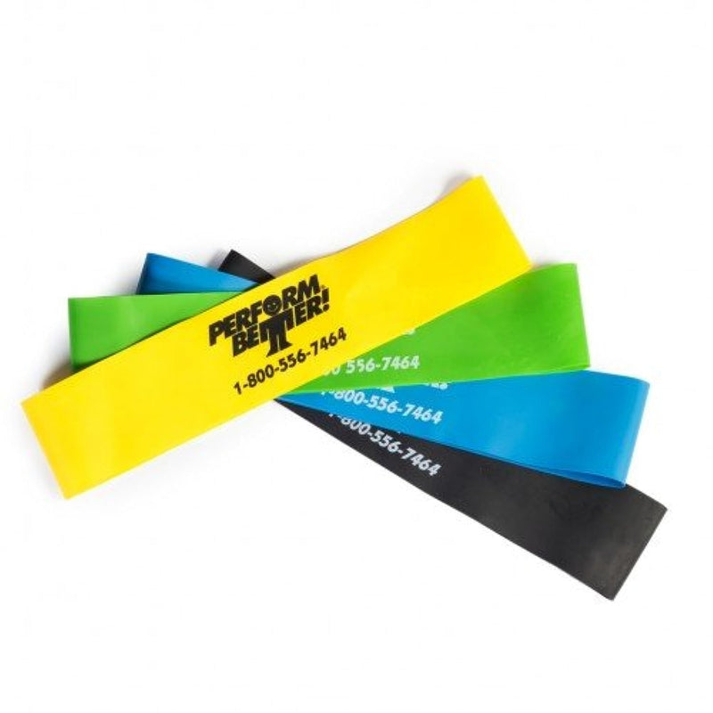Mini Band Resistance Loop - Exercise Bands