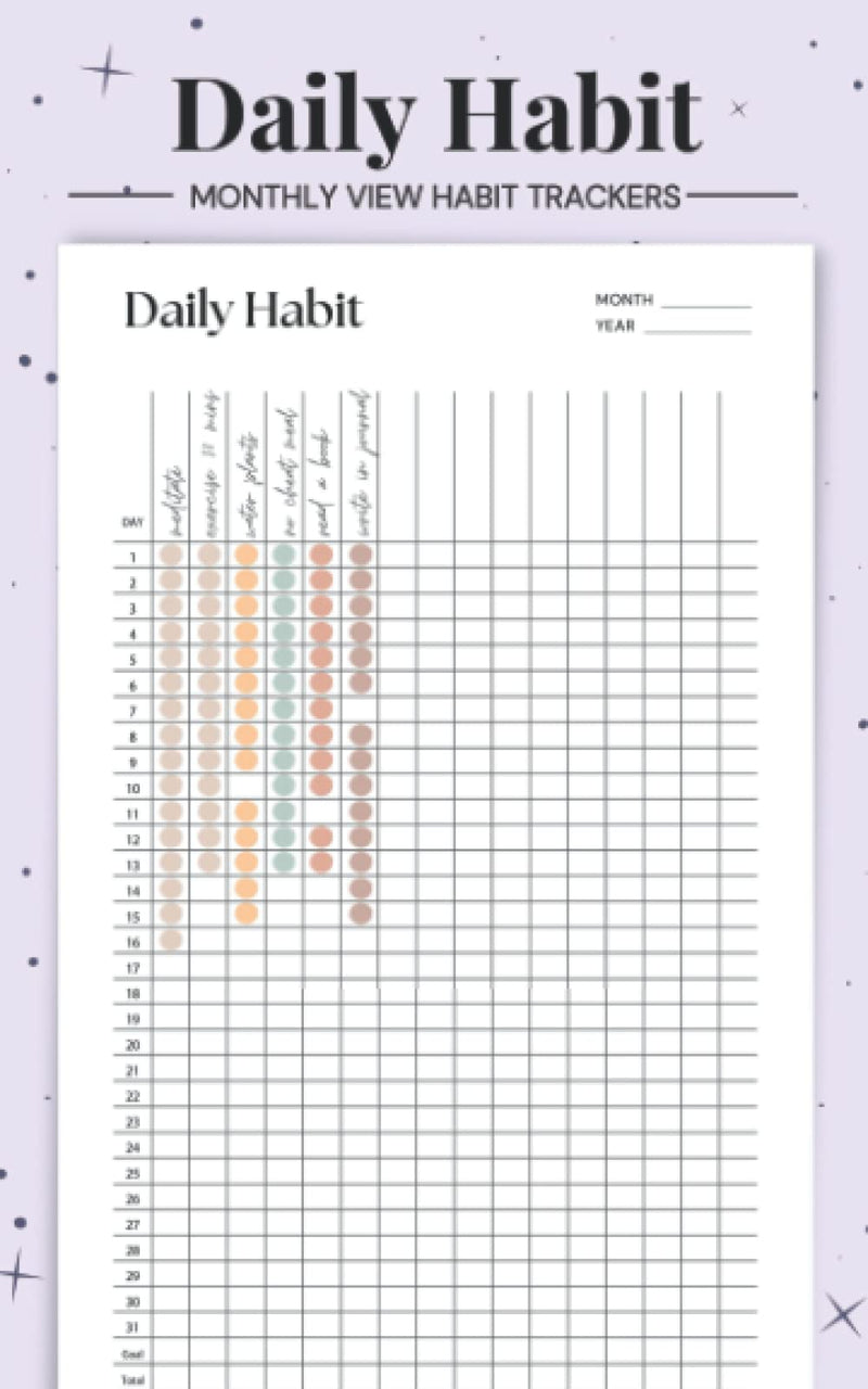Daily Habit Tracker: Inspirational Habit Tracking Notebook | One Monthly Overview to a Page | Set Goals & Track on a Routine Basis | Small