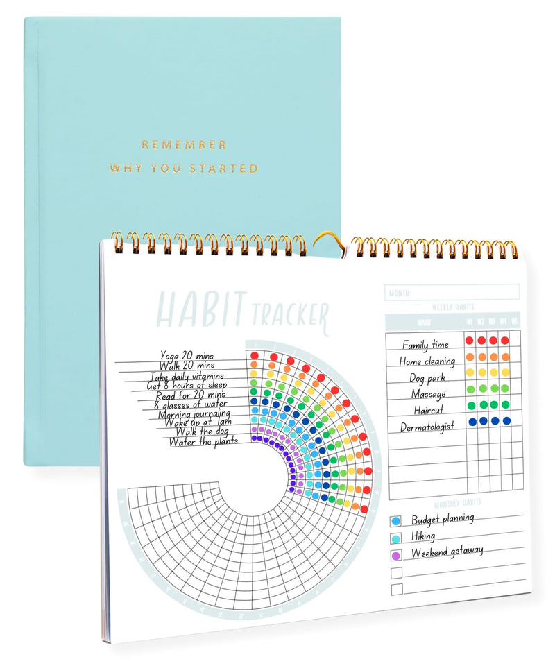 Lamare Habit Tracker Calendar and Food Journal for Women â Goal Setting, Wellness Planner, Meal Planner, Fitness Tracker, Weight Loss Journal,