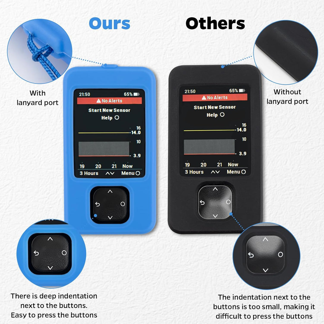 Dexcom G7 Receiver Case with Wrist Lanyard and 2PCS Screen Protector (Tricolor Mixing)