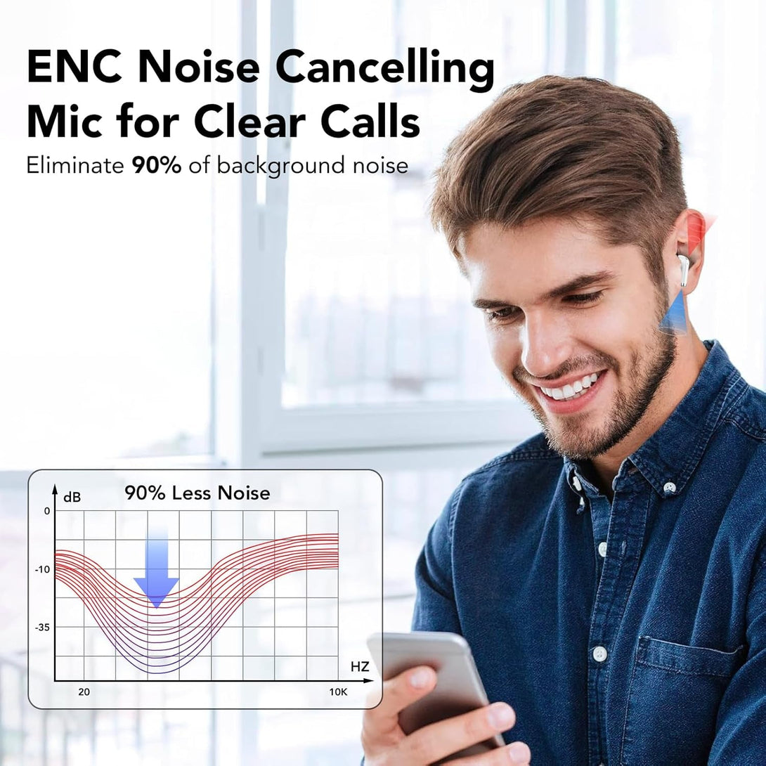 Wireless Earbuds, Bluetooth Headphones 5.3, 50H Playtime LED Display Deep Bass Ear Buds with 4 ENC Noise Cancelling Mic, IP7 Waterproof In-Ear Earphones for Phone Tablet Laptop Sports (White)