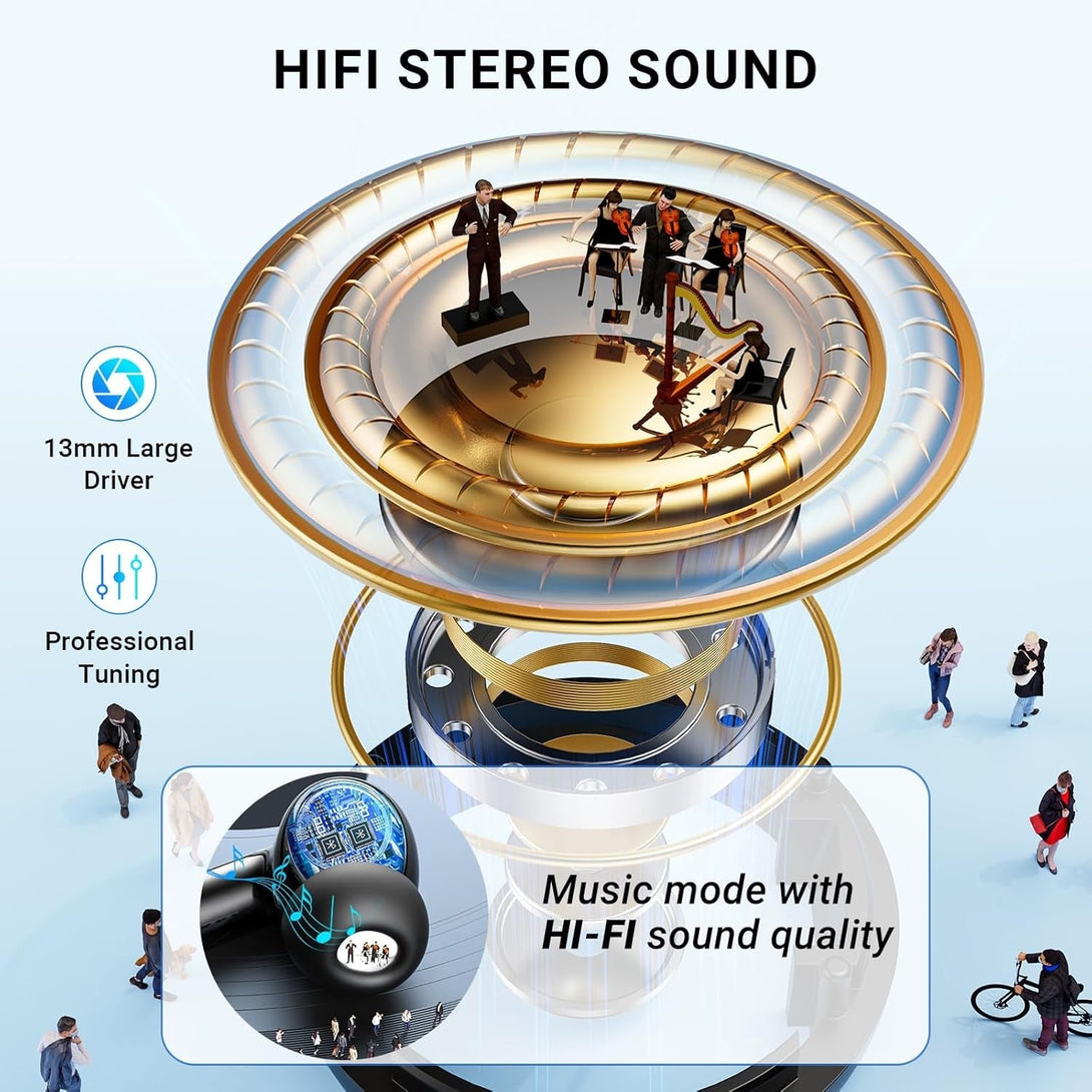 Wireless Earbuds Headphones Bluetooth 5.3 with 4 ENC Noise Cancelling Mics,Hi-Fi Stereo in Ear Ear Buds with LED Screen,42H Duration Playback,Ipx6 Waterproof Earphones for Ios Android Black