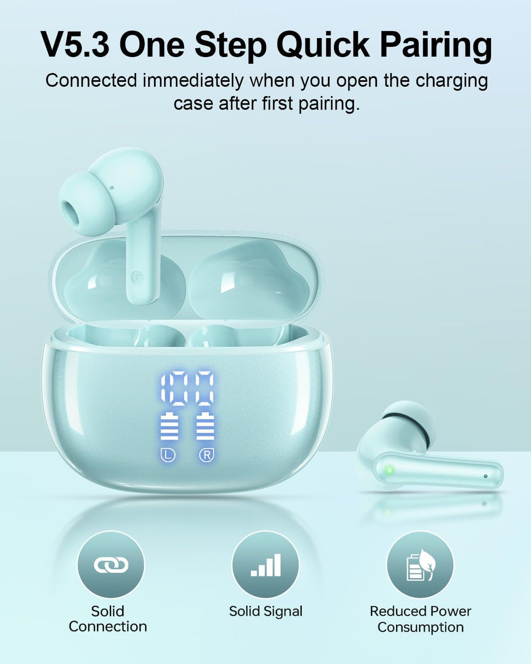 Wireless Earbuds, Bluetooth 5.3 Ear Buds, Headphones with Clear Stereo Sound, 40H Playtime with LED Digital Display, IPX7 Waterproof Earphones Built-In Mic for Phone Tablet Sports Workout, Jade