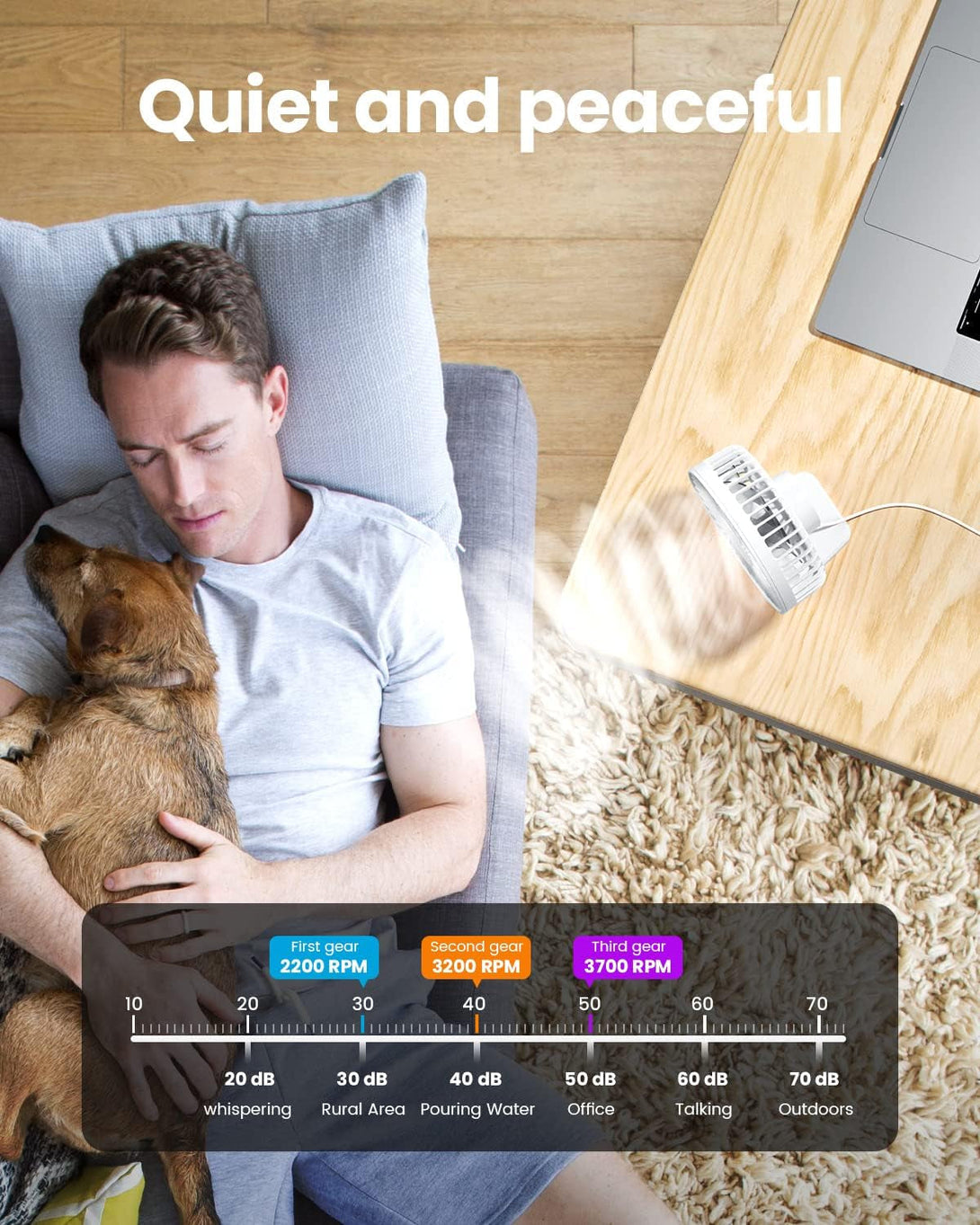 Gaiatop USB Desk Fan, Small but Powerful, Personal Portable Quiet 3 Speeds, Adjustable Mini Table Desktop Fan for Cooling Home Office Car Summer Travel Gifts White