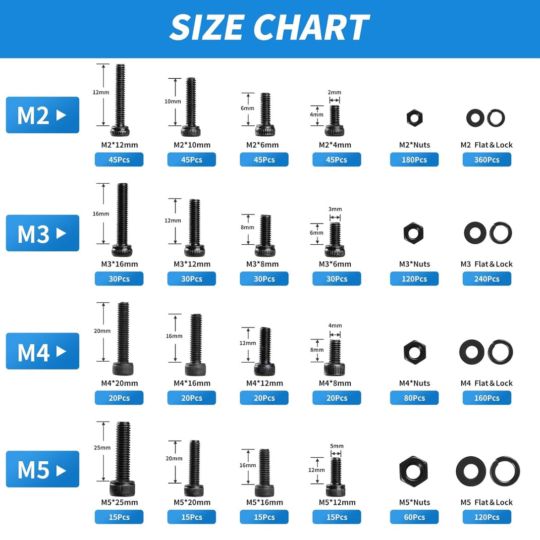 1760Pcs M2 M3 M4 M5 Metric Screw Assortment, Grade 12.9 Alloy Steel Hex Socket Head Cap Bolts and Nuts Kit, Black Zinc Plated and anti Rust Screw Set with 4 Pcs Hex Wrenches