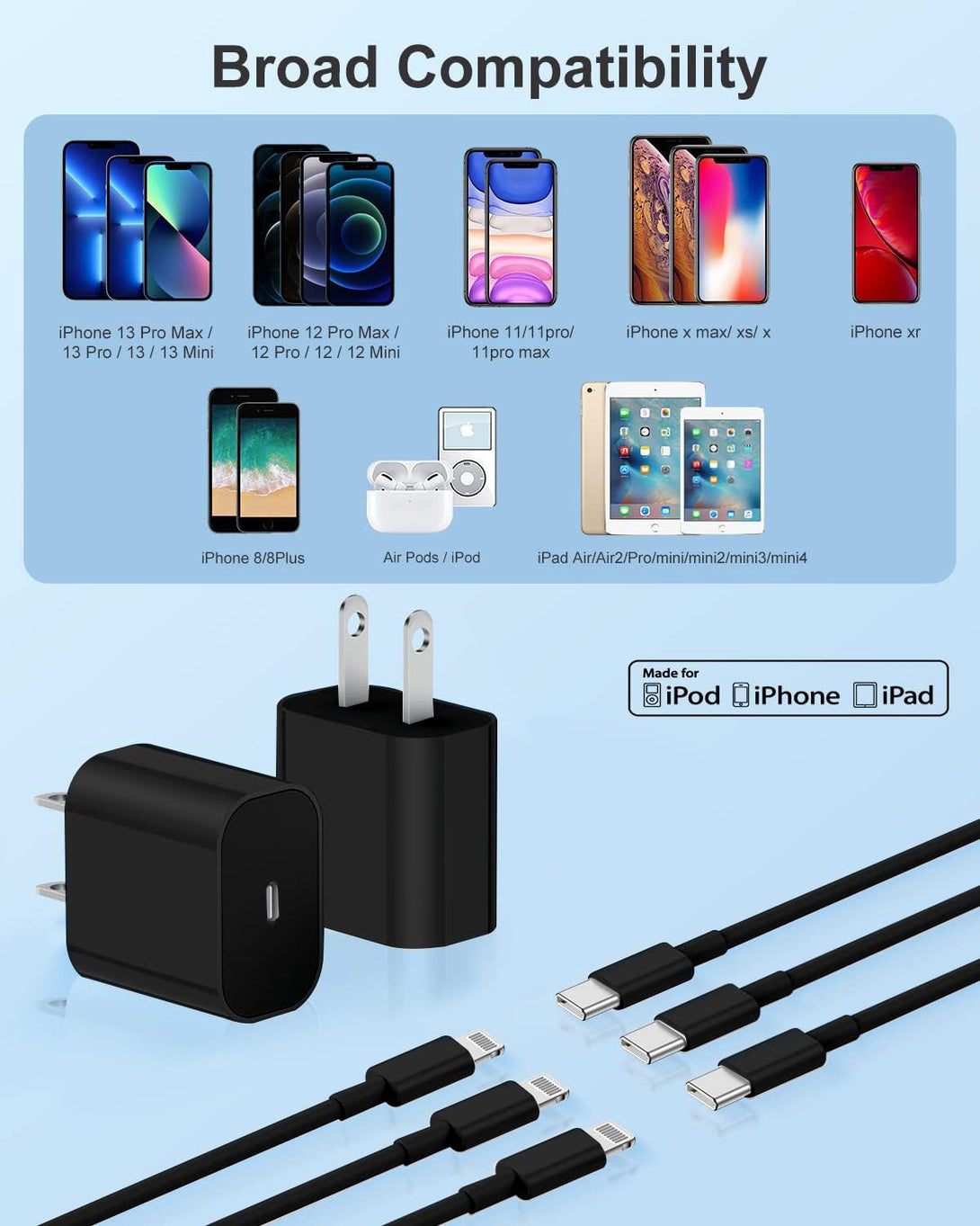 Iphone 14 13 12 Charger Fast Charging, 2 Pack 20W Fast PD USB C Wall Charger Adapter with 3Pack 6Ft USB C to Lightning Cable (Mfi Certified) for 14/14 Plus/14 Pro/14 Pro Max/13/ Black