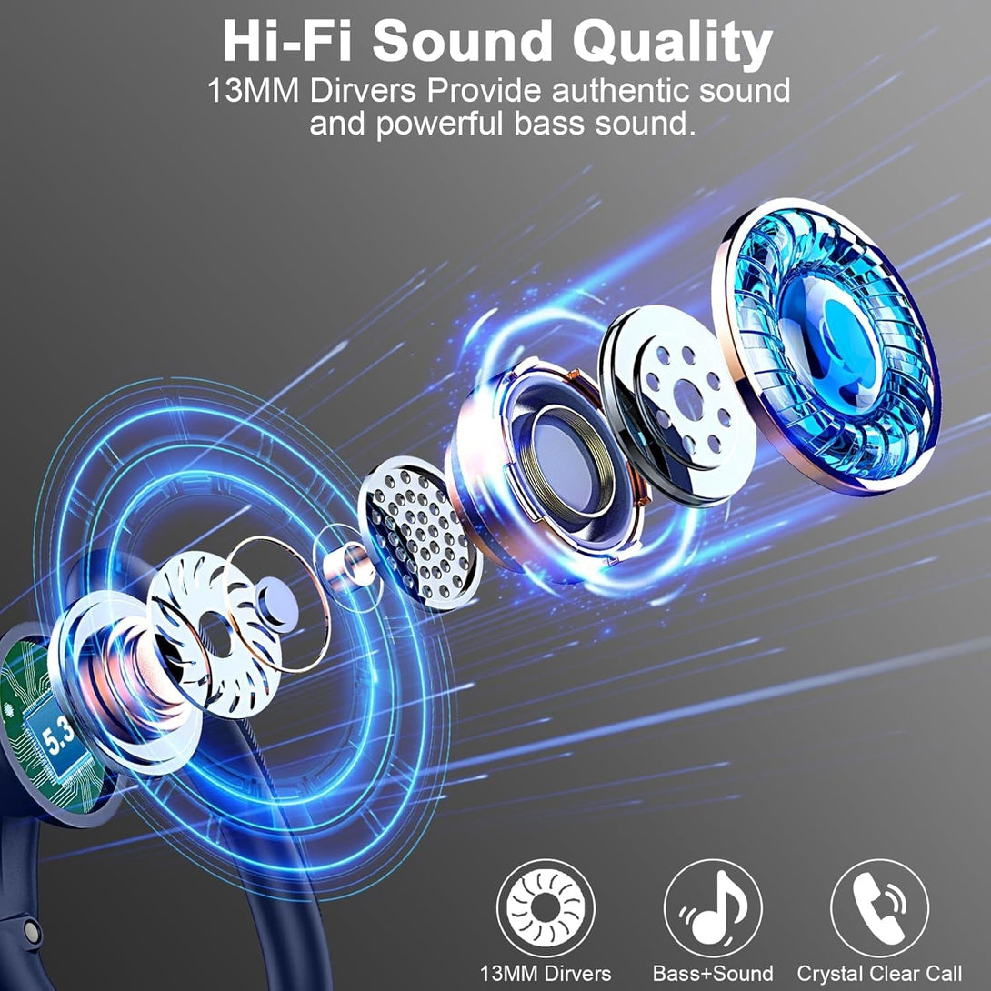 Wireless Earbuds Bluetooth Headphones, Bluetooth Earbuds Stereo Deep Bass, 50Hrs Playtime over Ear Buds and Noise Canceling Mic, IPX7 Waterproof Earphone for Sports/Workout/Running, Navy Blue