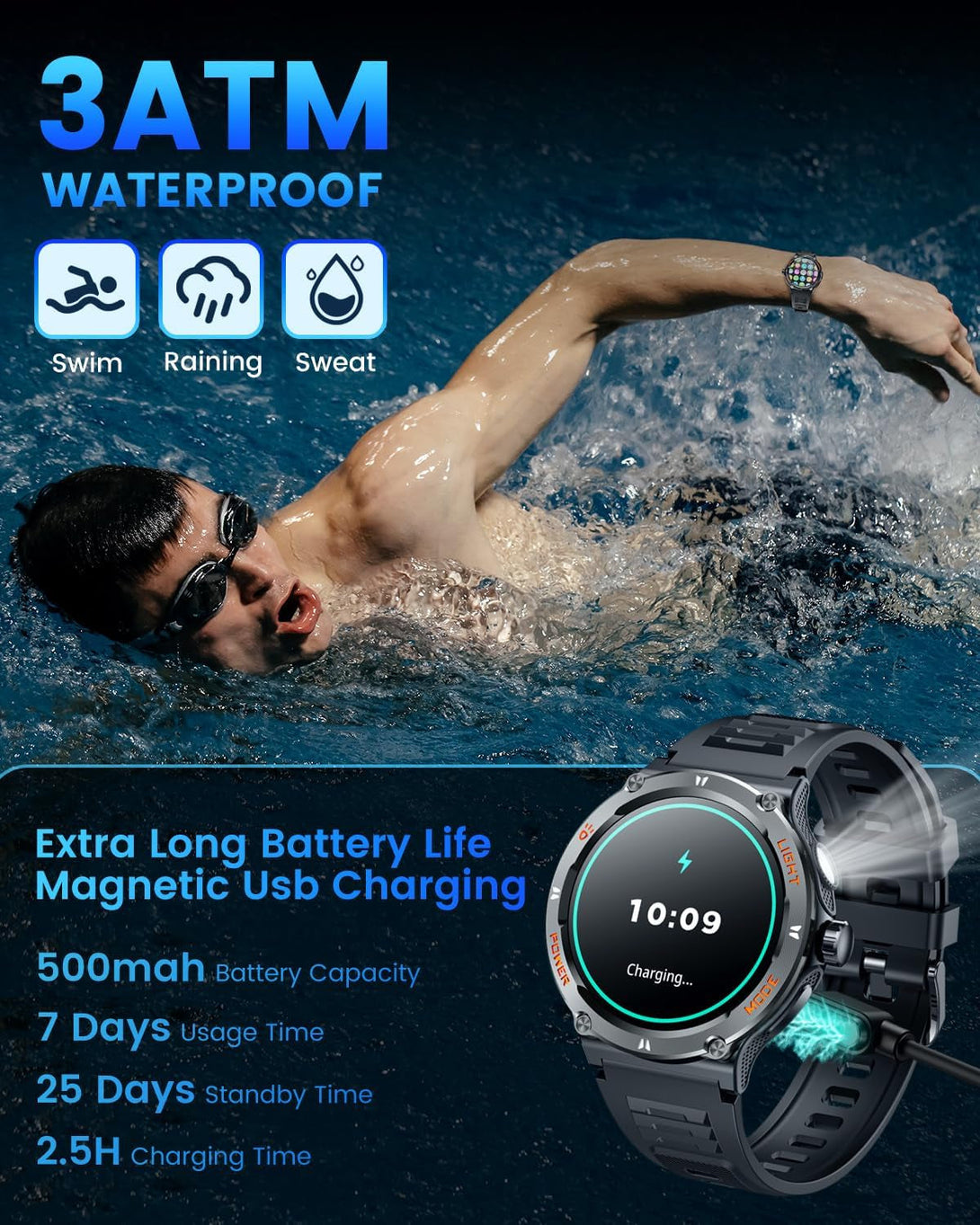 Smartwatch Men Fitness Tracker Watch: Smart Watches 1.53" round Touchscreen 3ATM Waterproof LED Flashlight Bluetooth Call Heart Rate Blood Pressure Sport Step Pedometer Compass Compatible Android Ios