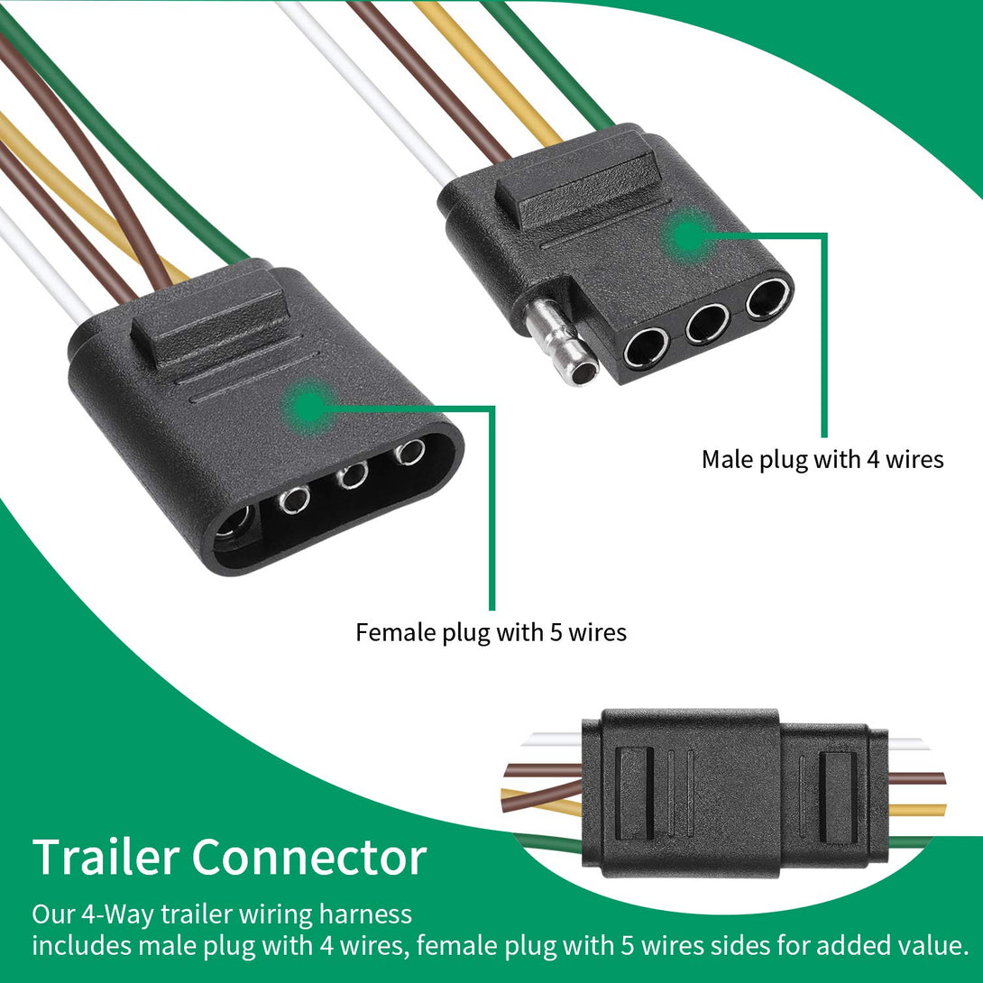 LINKITOM 4-Way Trailer Wiring Harness Kits, 25-Foot 18 AWG Wires with 4 Pin Flat Plug, for Utility Boat Trailer Lights