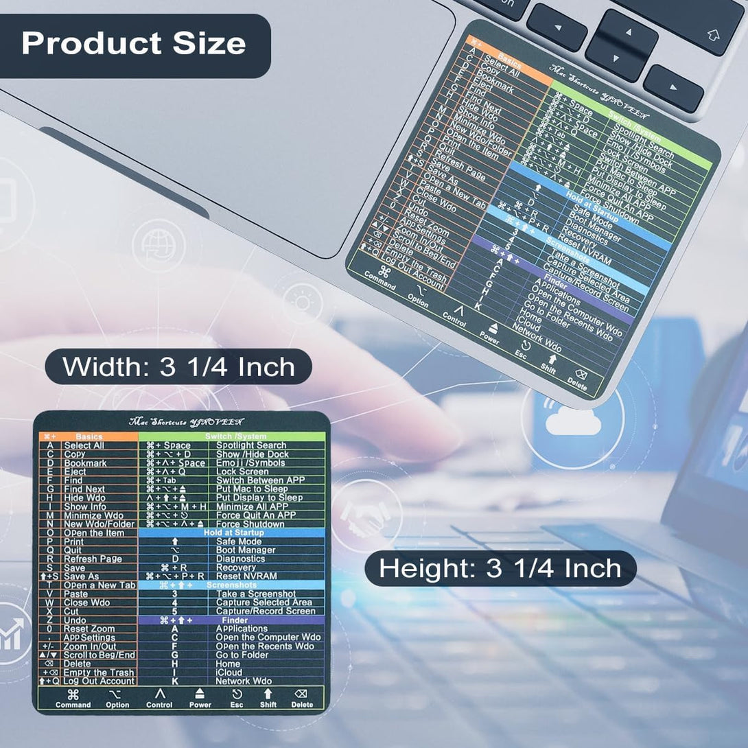 YINOVEEN Design for Mac OS System Keyboard Shortcut Sticker(5 PCS), New Flag for 13-16" Macbook Pro 13/14 /15/16 /Macbook Air 13, Imac 21 24 27 Shortcut Sticker Accessories