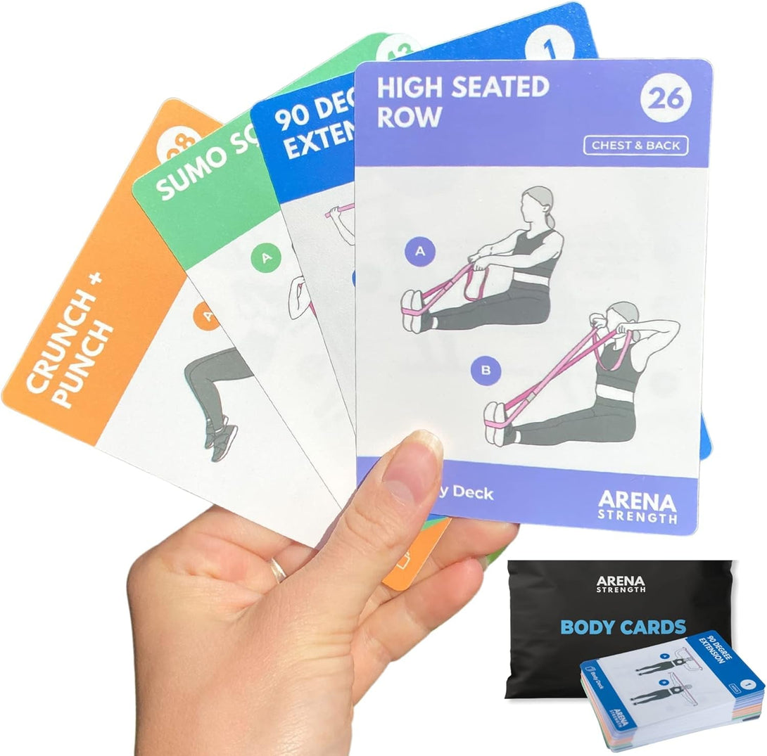 Arena Strength Workout Cards - Instructional Fitness Deck for Booty Band Workouts, Beginner Fitness Guide for Resistance Band Training Exercises at Home. Includes Workout Routines.