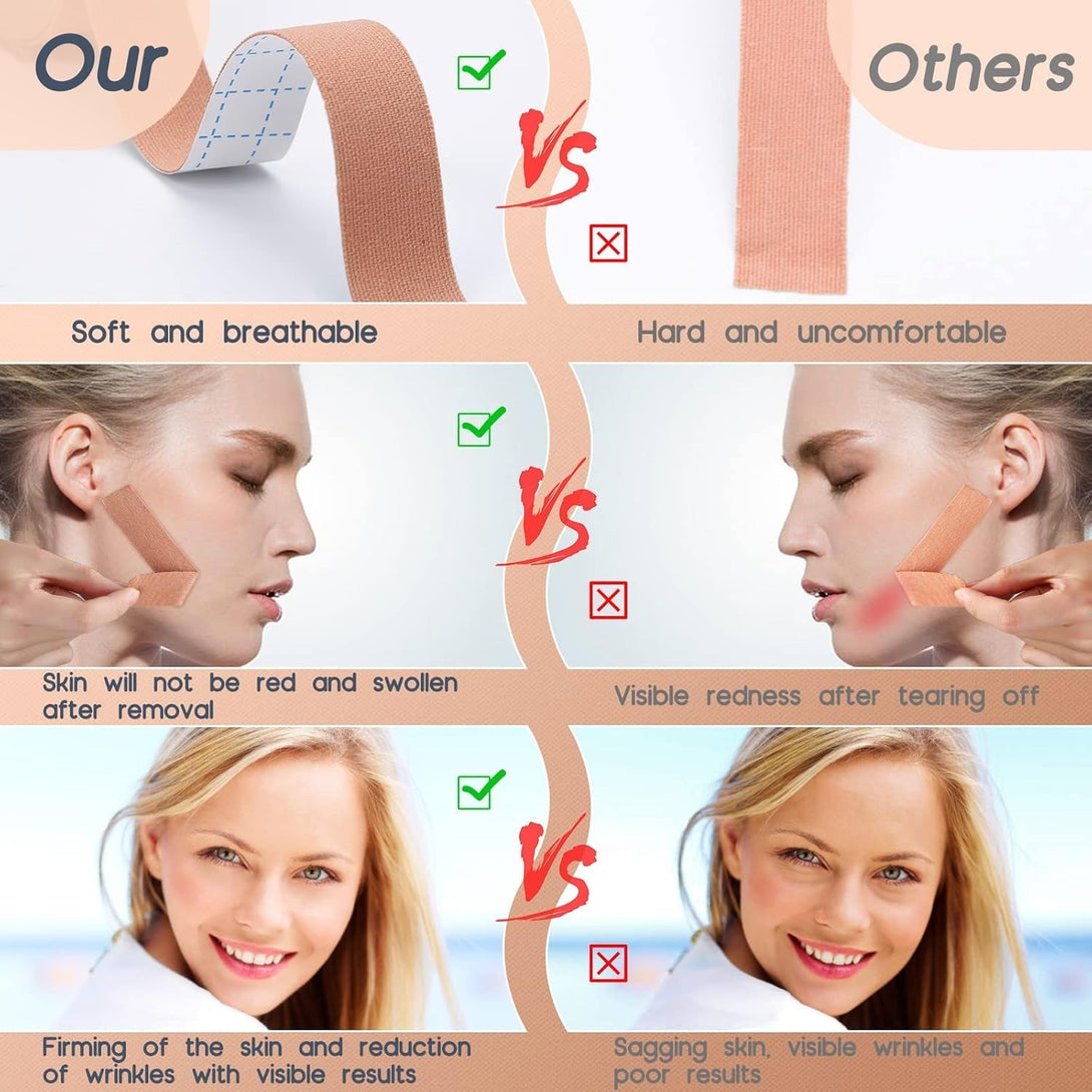 2 Rolls Facial Myofascial Face Lift Tape, Neck & Forehead Smooths Wrinkles, Unisex Anti-Wrinkle Patches for Firming and Tightening Skin