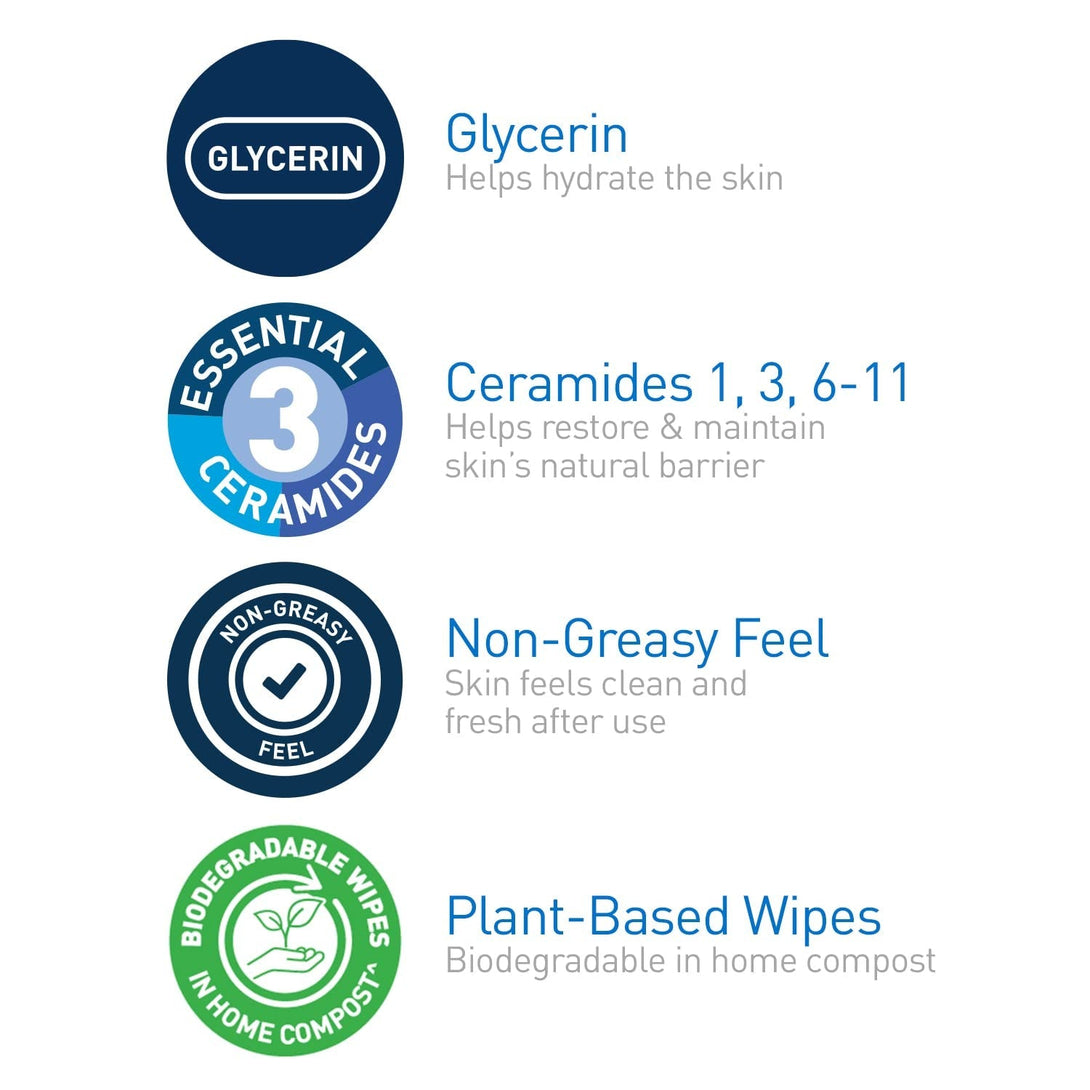 Cerave Hydrating Facial Cleansing Makeup Remover Wipes, Plant Based Face Wipes, Biodegradable in Home Compost, Face Wash Cloth, Suitable for Sensitive Skin, Fragrance-Free Non-Comedogenic, 25 Count