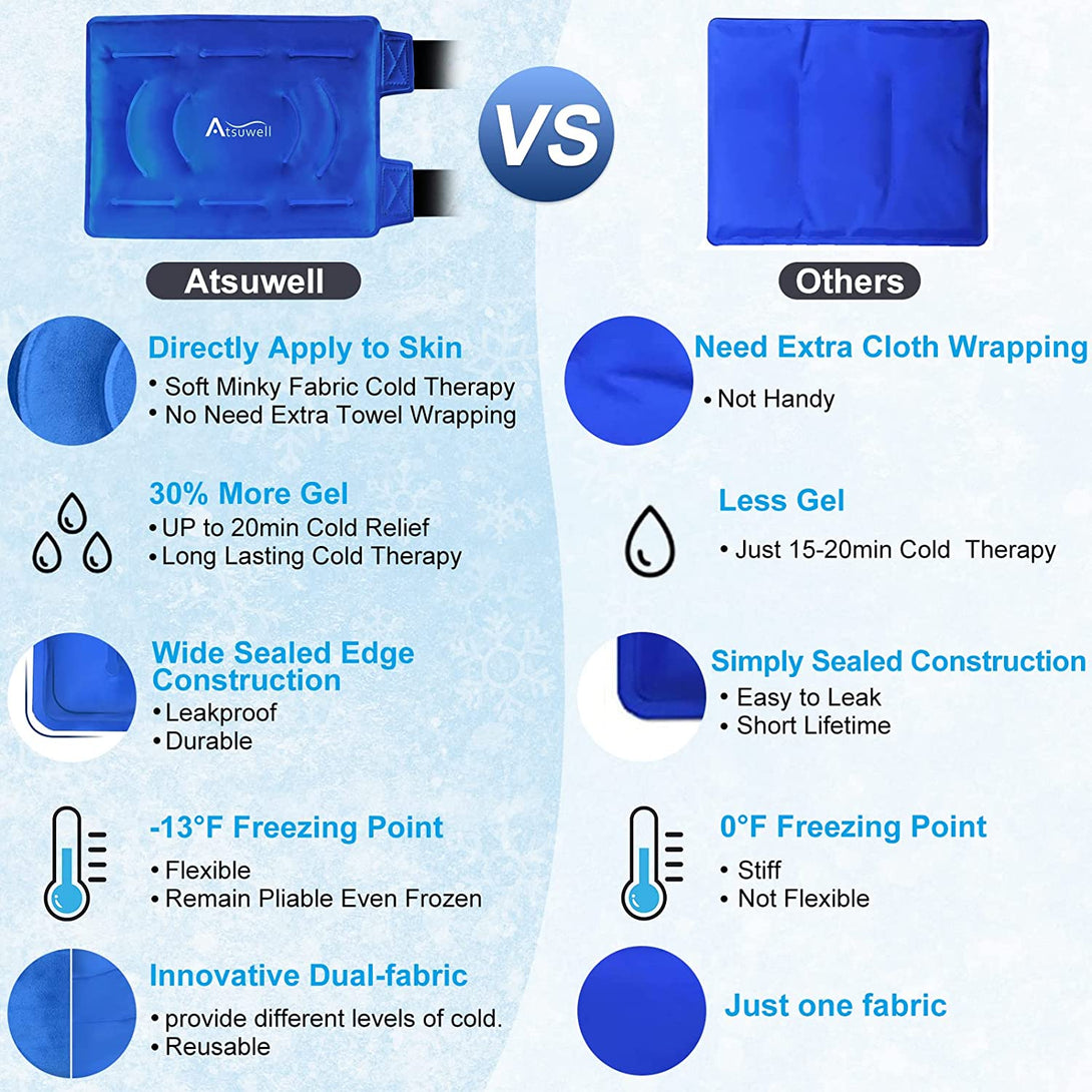 Atsuwell Ice Pack for Knee Pain Relief, Reusable Gel Ice Wraps for Knee Injuries, Swelling, Knee Replacement Surgery, Cold Compress Therapy for Meniscus Tear and ACL Blue