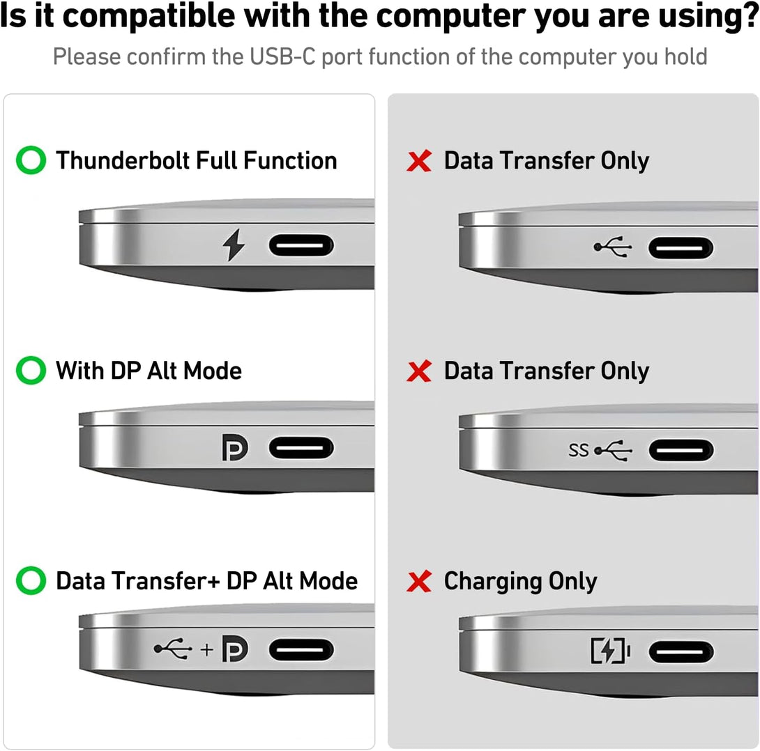 BENFEI USB C to HDMI Adapter, USB Type-C to HDMI Adapter [Thunderbolt 3/4 Compatible] with Iphone 15 Pro/Max, Macbook Pro/Air 2023, Ipad Pro, Imac, S23, XPS 17, Surface Book 3 and More