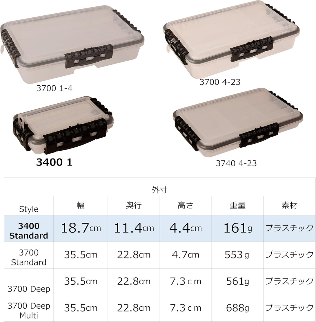 Plano 3440-10 Waterproof Stowaway (3400 Series)