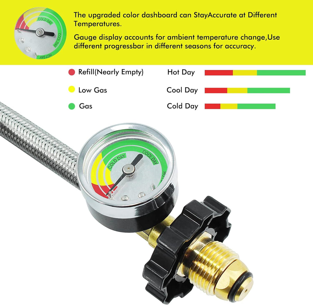 MENSI 6FT Upgraded Braided Universal POL 1/4 Inch NPT & Inverted Male Flare Propane Tank Pigtail Hose with Gauge for Standard Two-Stage Regulator