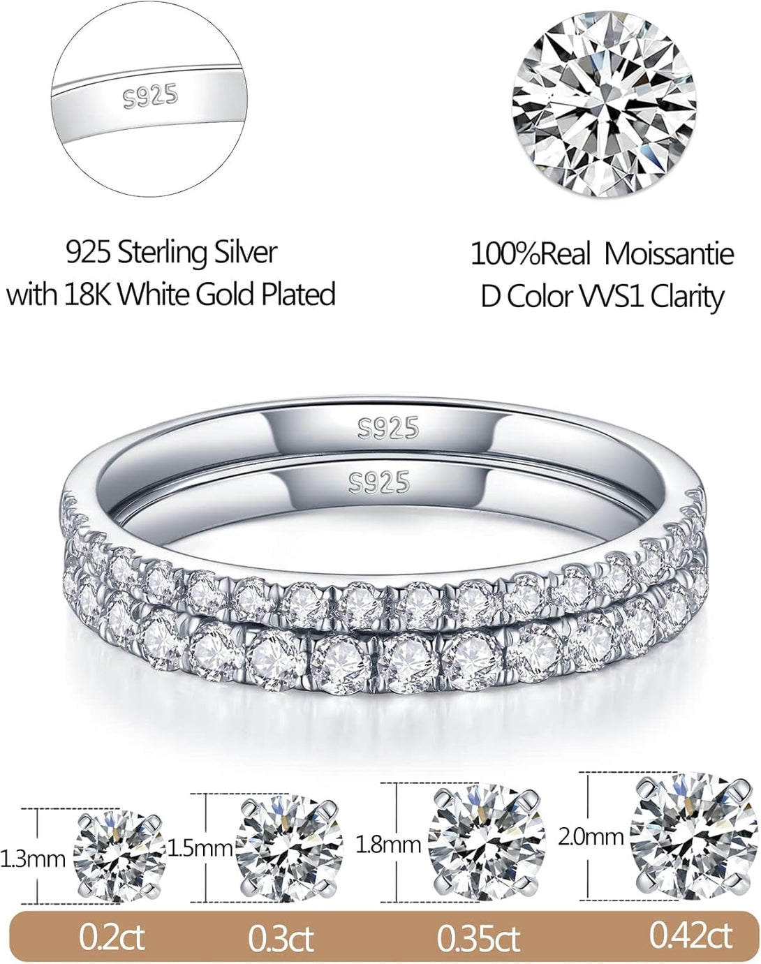 IMOLOVE Moissanite Wedding Band Wedding Rings for Women 925 Sterling Silver Rings with 18K White Gold Plated Eternity Stackable Engagement Ring Anniversary Band Size 3.5-12