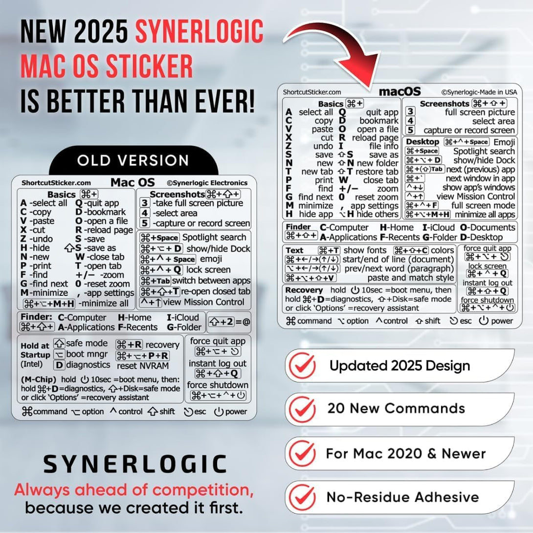 Synerlogic Mac OS Shortcuts Sticker | Keyboard Stickers for Macos | No-Residue Laminated Vinyl Macbook Cheatsheet for Laptop | Macbook Shortcuts 2025 (Clear/Black)