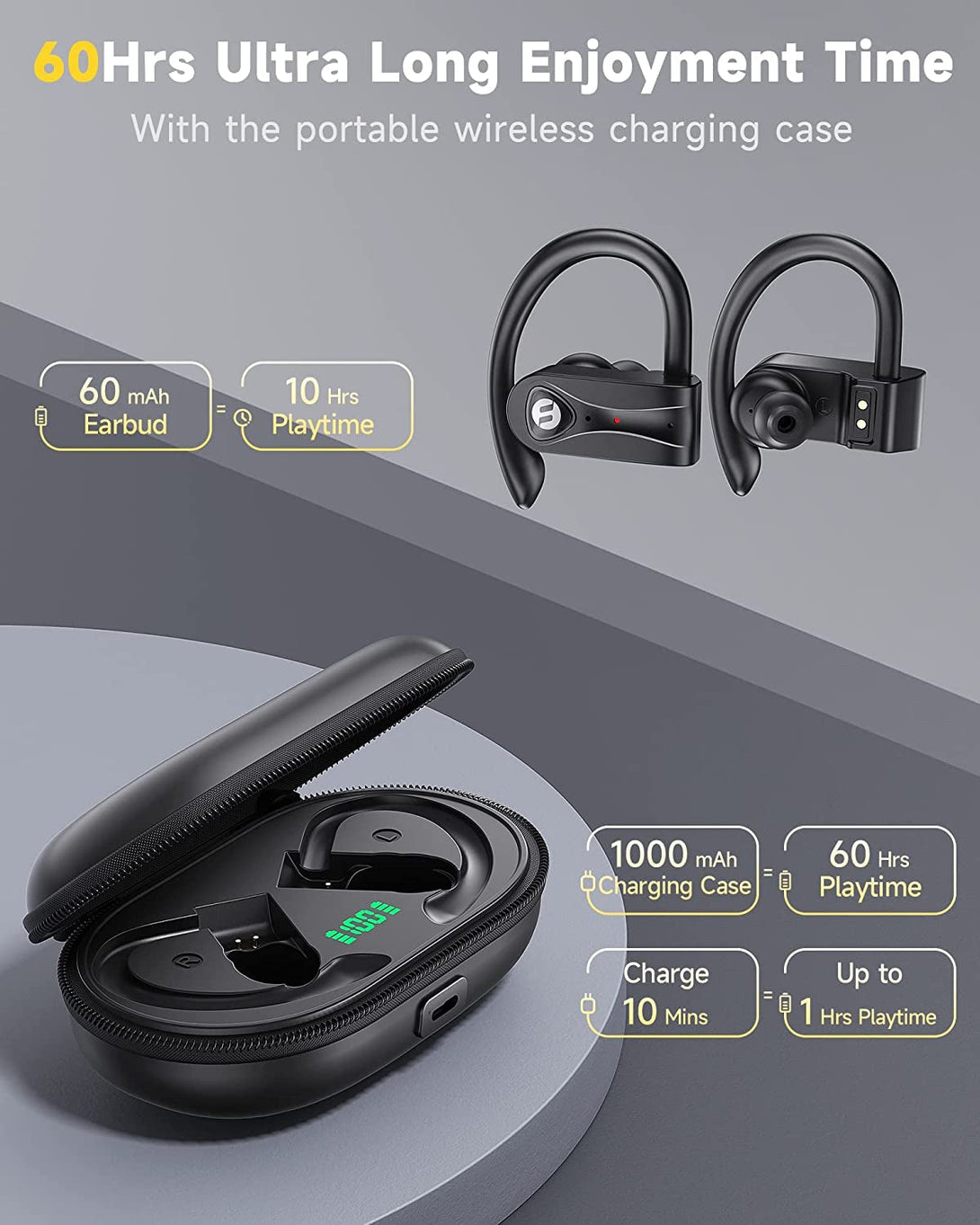Wireless Earbuds 4 Mic Clear Call Bluetooth Headphones Wireless Charging Case Stereo Bass Sound 60H Playtime over Ear Earphones LED Digital Display Headset with Earhooks for Sports Running Workout Gym
