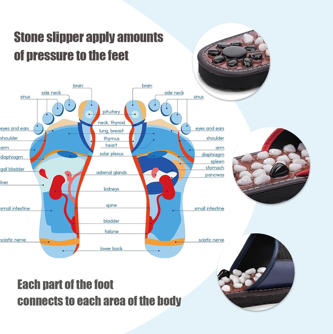 Acupressure Mat Pebble Foot Massager Relaxer Pain Relief Health Sandals Slippers Relaxation Gifts for Men Women(Blue25)