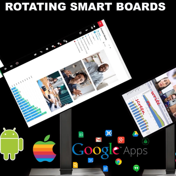 55-Inch Smart Board Whiteboard Rotating Screen