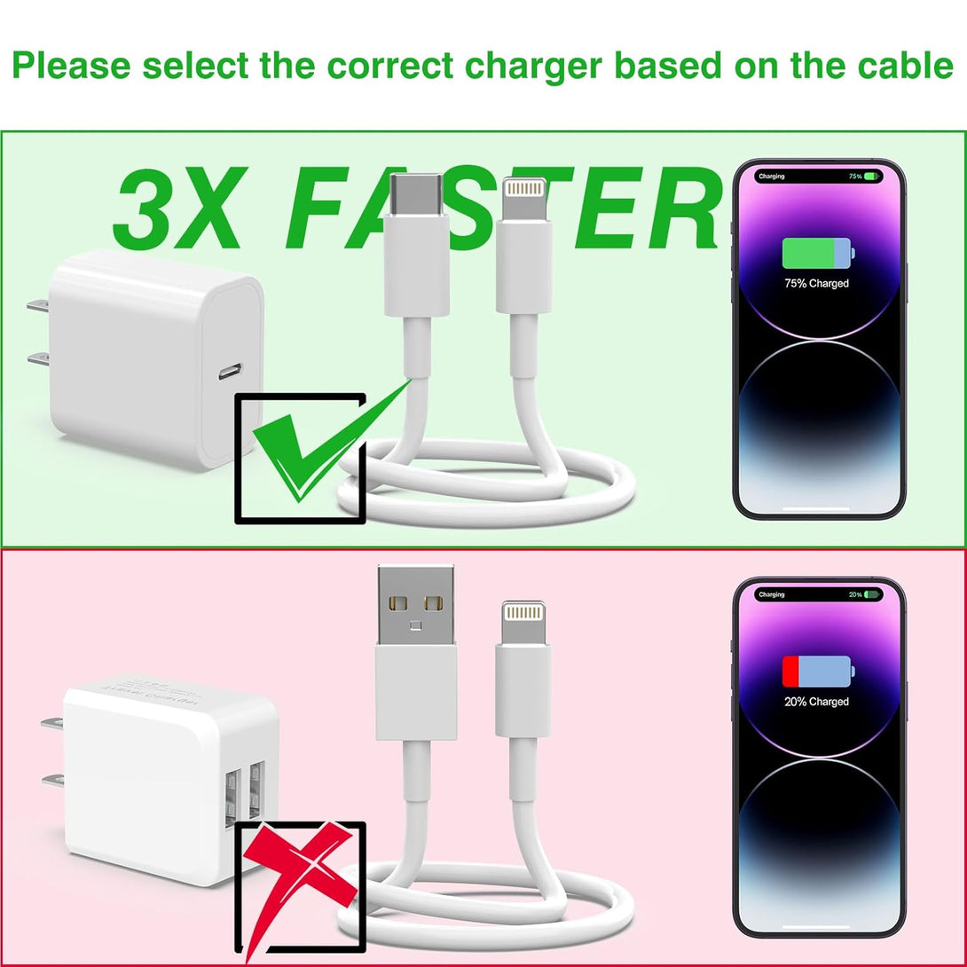 5Pack Apple Mfi Certified USB C to Lightning Cable 6FT - Fast Charging for Iphone 14 to 8