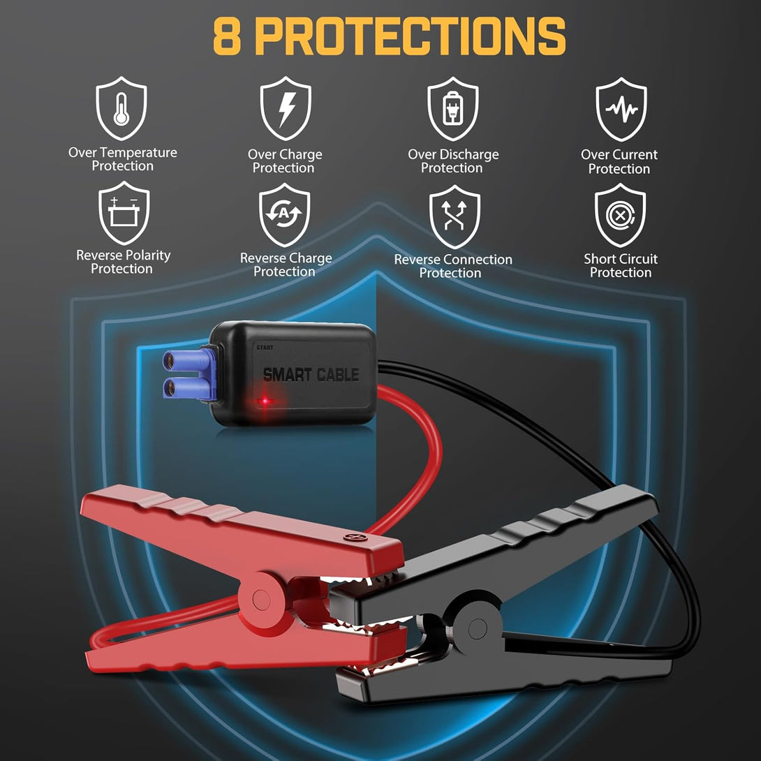 Car Jump Starter, 4000A Peak 15800Mah (Up to 7.0L Gas or 5.5L Diesel Engine, 30 Times) 12V Auto Booster Battery Pack Jump Box with Quick Charger Smart Jump Cables