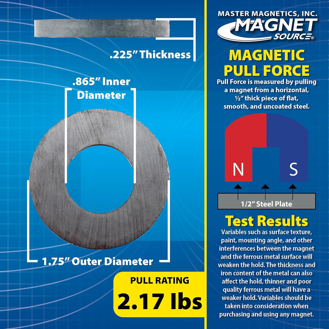 Ceramic Ring Magnets, 1.75" Outer Diameter, 0.865" Inner Diameter, 0.225" Thick (Pack of 2)