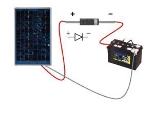 AKOAK 15Amp Diode Axial Schottky Blocking Diodes for Solar Cells Panel,15Sq045 Schottky (20Pcs)