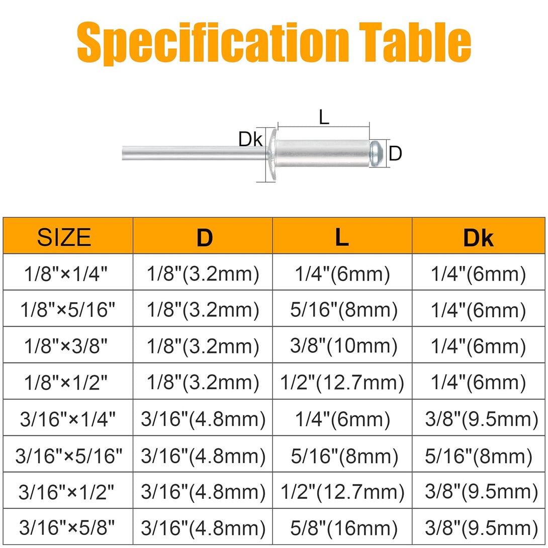 KURUI Pop Rivets Assortment Kit, 190Pcs Aluminum Rivets Set in 8 Sizes 1/8*1/4", 1/8*5/16", 1/8*3/8", 1/8*1/2", 3/16*1/4", 3/16*5/16", 3/16*1/2", 3/16*5/8", Blind Rivets for Metal with Organizer