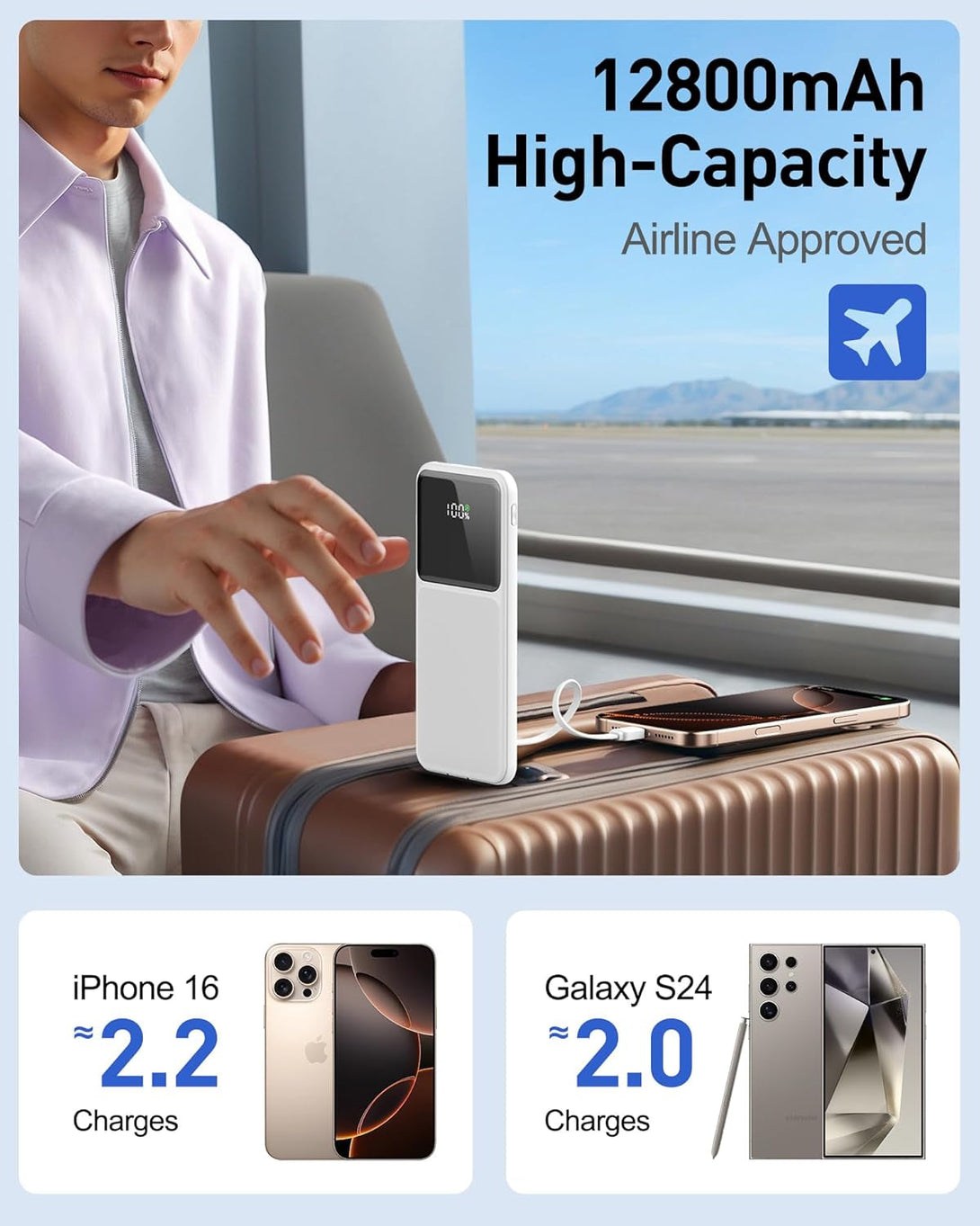 12800Mah Portable Charger with Built in Cables, 22.5W 3A High Speed Charging Travel Essentials, LED Display Slim Powerbank, 4 Outputs 2 Inputs Built-In USB C&Lightning Cables for Iphone Ipad Android
