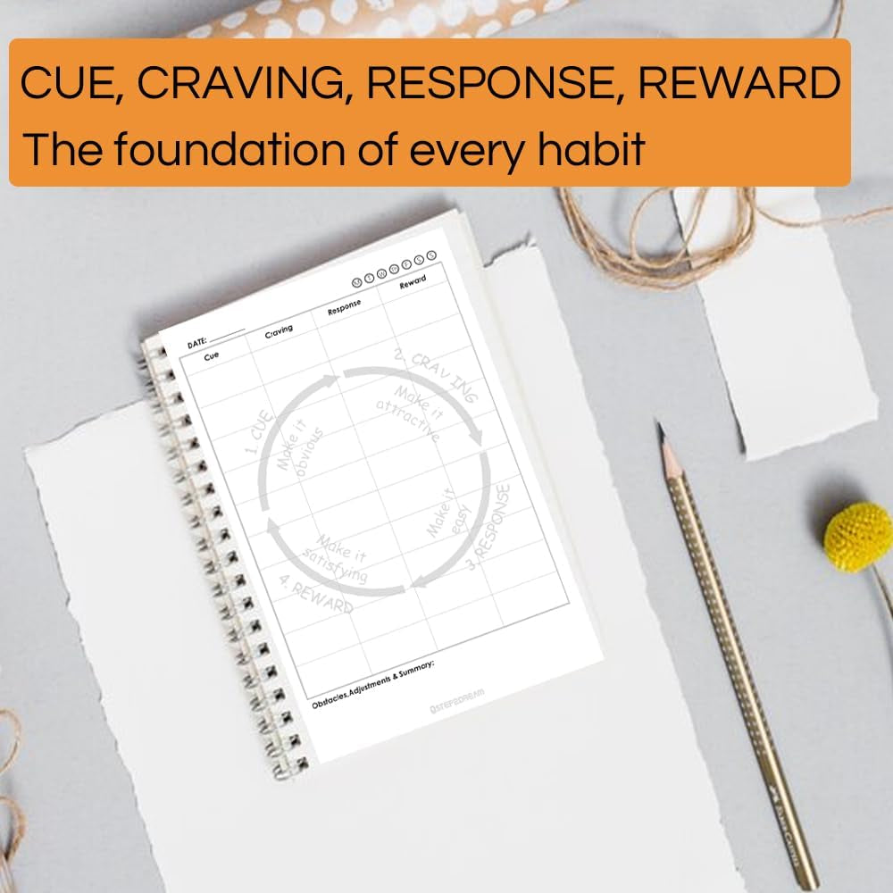 1Step2Dream Atomic Habit Journal | 5 Minute Daily Habit Stacking Tool for Goal-Oriented Gratitude Planning