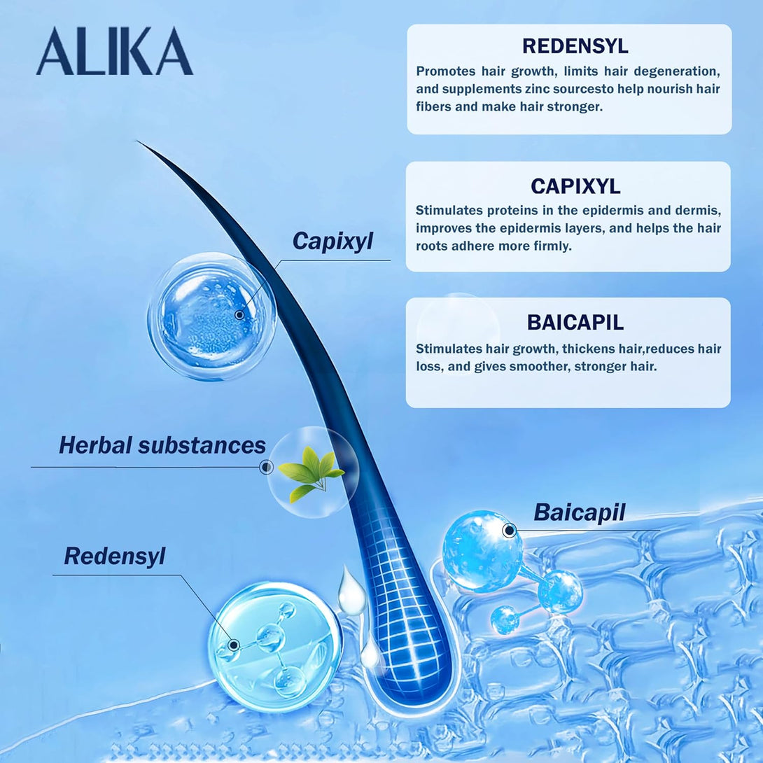 ALIKA Combo Shampoo and Serum Set Hair Growth for Men, Grow Gorgeous Hair Growth, Hair Loss Treatments, Suitable for Dry, Oily, Normal Scalp