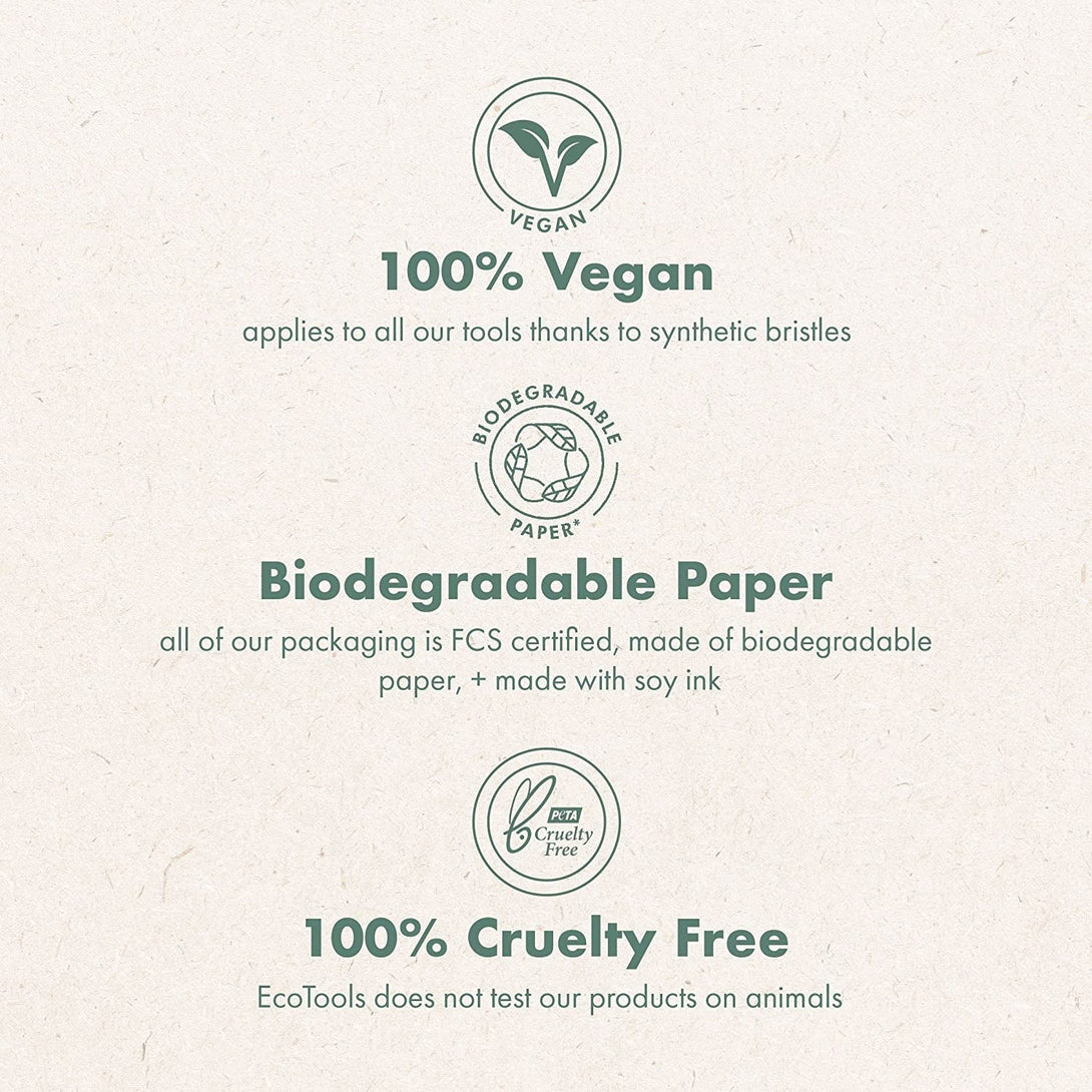 Ecotools Charcoal Bath + Shower Gloves, Exfoliating Gloves Remove Dead Skin & Cleanse Whole Body, Bath Gloves Infused with Charcoal to Scrub & Purify Skin, Cruelty Free, 1 Pair (2 Gloves)