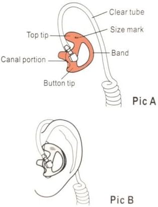 Two Way Radio Ear Mold Replacement Soft Silicone Ear Insert for Acoustic Coil Tube Earpiece (Transparent, 5 Pair Large)