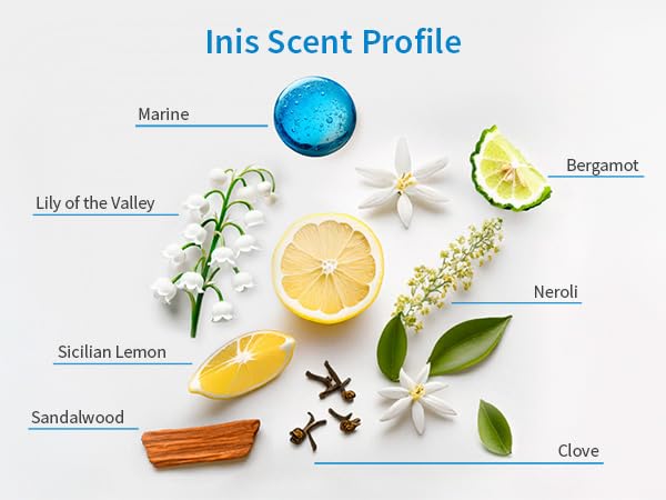 Inis the Energy of the Sea - Revitalizing Body Lotion Travel Size 2.9 fl oz | Mini Daily Travel Size Body Moisturizer with Hydrating Seaweed,