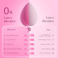 BEAKEY Makeup Sponge Set of 6, Super Soft Beauty Sponges for Foundation | for Liquid, Cream & Powder Application, Pink Blender for Flawless