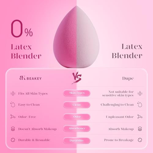 BEAKEY Makeup Sponge Set of 6, Super Soft Beauty Sponges for Foundation | for Liquid, Cream & Powder Application, Pink Blender for Flawless