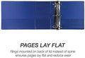 Samsill Durable 6 inch 3 Ring Binder, Locking D Ring 100% Recycled Chipboard, Blue, 2 Pack 2 Pack 6 Inch Blue