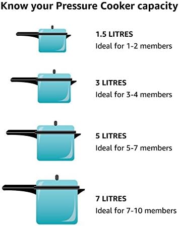 Hawkins 18 Litre Bigboy Pressure Cooker, Big Inner Lid Cooker, Silver (BB18), Aluminium 19 Quarts