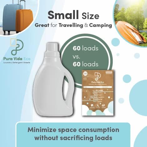 Laundry Detergent Sheets - 30 Sheets (up to 60 Loads) - Unscented - Ideal for Travel, Baby Clothes - Compact, Liquidless, Hypoallergenic,