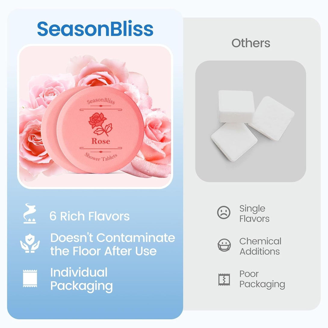 Shower Steamers with Individually Wrapped, 30 Pack Shower Steamers with 6 Rich Scents, Christmas and Birthday Mother'S Day Present for Women, Relaxation Present for Women and Men