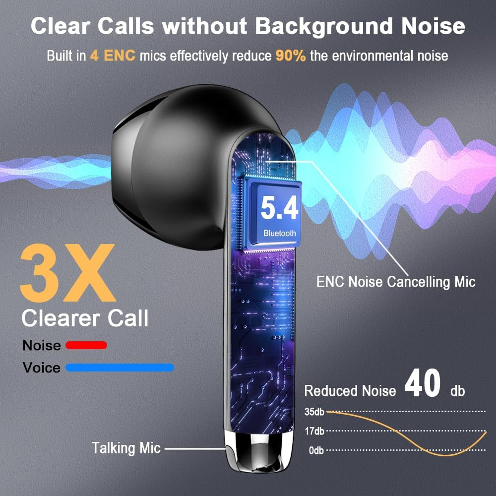 Wireless Earbuds, Bluetooth Headphones V5.4 Stereo Bass Ear Buds with ENC Noise Cancelling Mics,56H Bluetooth Earbuds with LED Display Charging Case, IP7 Waterproof Earphones for Android Ios, Black