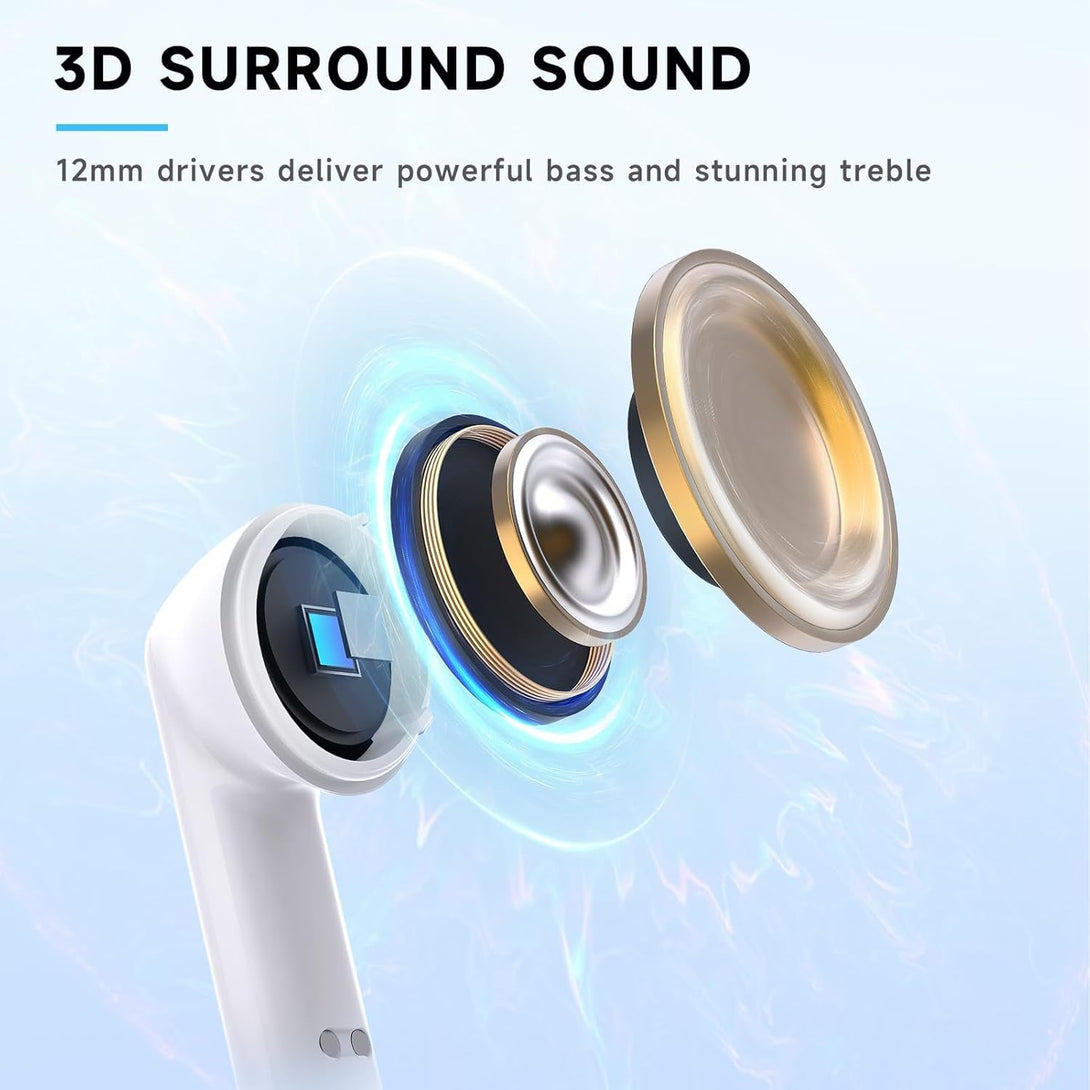 RYR 2.4Ghz Wireless Gaming Earbuds, Bluetooth 5.3 In-Ear Headphones Bass Stereo, Gaming Earphones with Noise Cancelling Mic, LED Display, 36Hs Playtime for Meta Quest 3/2, PS5/4, VR, Switch, PC, Phone