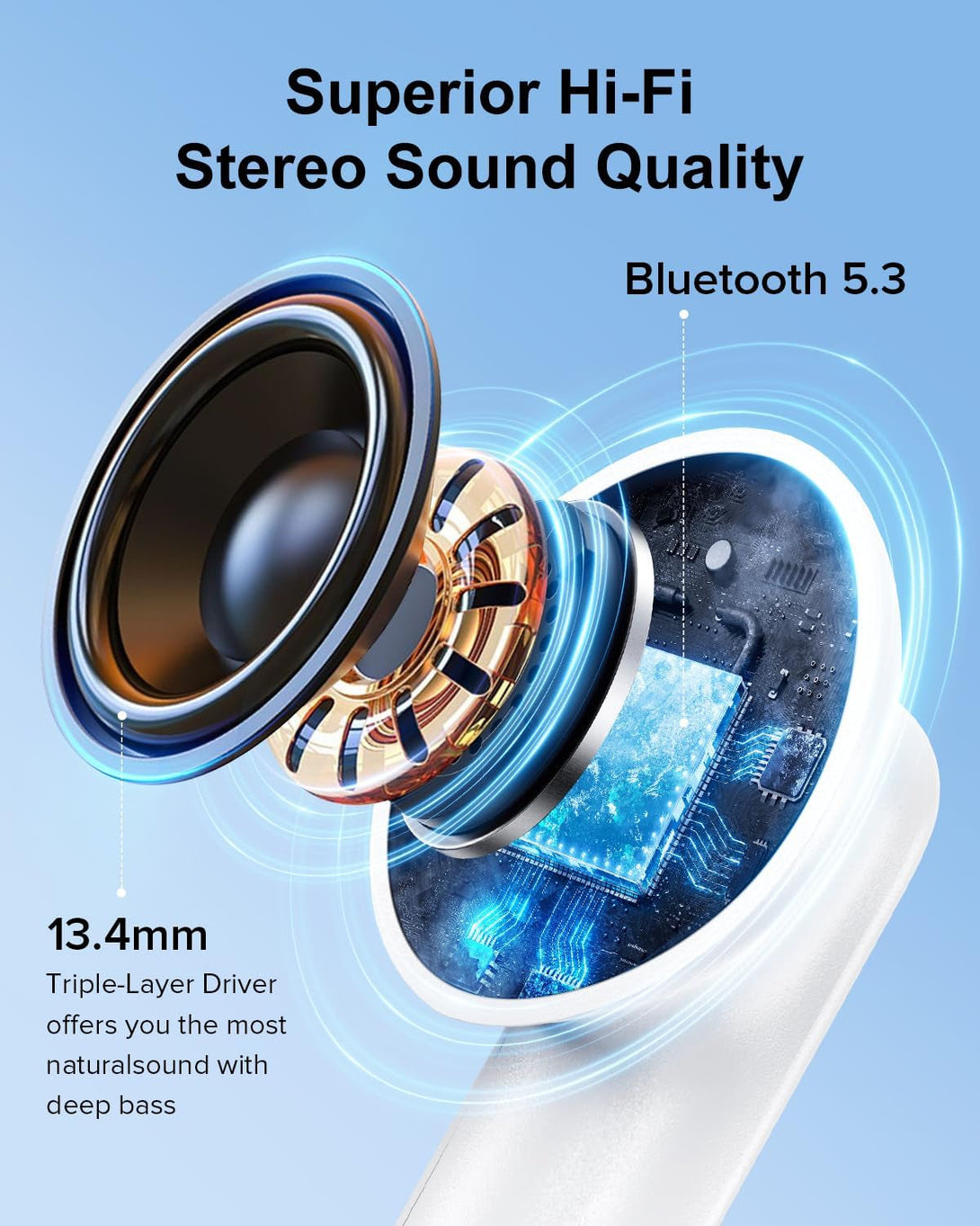 Wireless Earbuds, 42H Playtime Bluetooth 5.3 Headphones, Hifi Stereo Call Noise Cancelling Earbuds, IPX7 Waterproof Stereo In-Ear Earphones with LED Display for Ios Android (White)