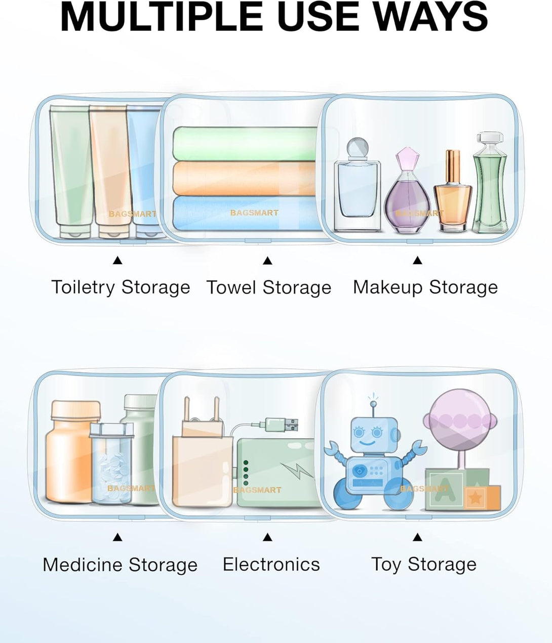 BAGSMART Clear Toiletry Bag, 3 Packs TSA Approved Water-Resistant Quart Size Travel Organizer, Airport Airline Travel Essential Carry-On Makeup Cosmetic Bags for Women, Blue