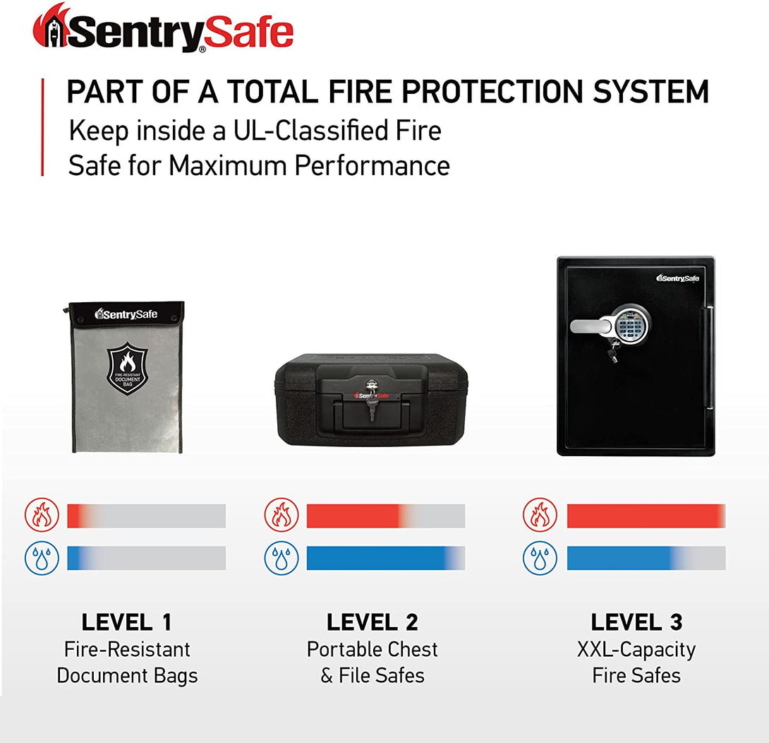 Sentrysafe Fire and Water Resistant Portable Bag, FBWLZ0SSC plus Shelf Insert for SFW082 and SFW123 Safes, SFW123GDC