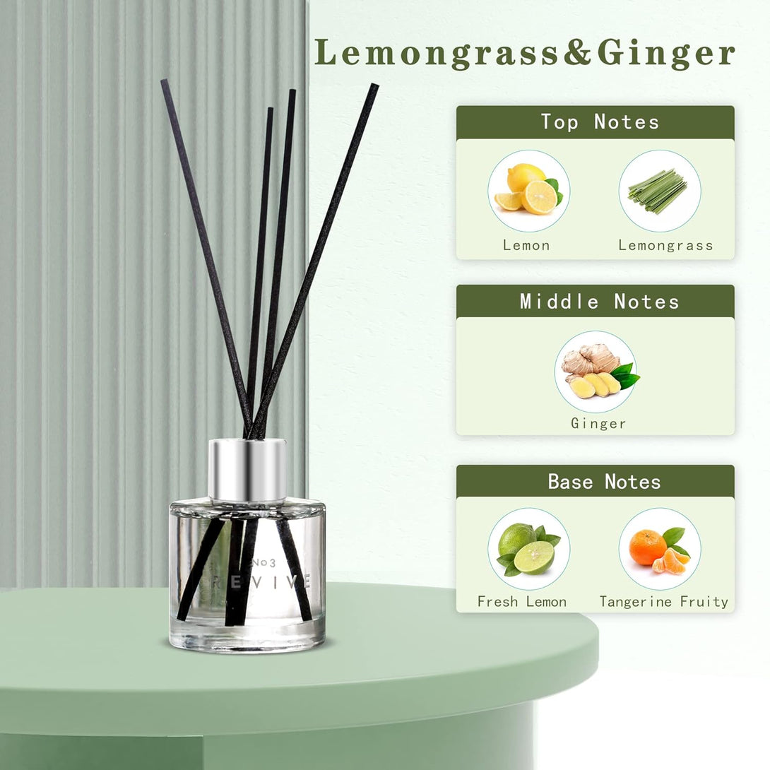 3 Pack Fragrance Reed Diffuser, 50ML Lavender Jasmine Lemongrass Aromatherapy Diffuser Set with 12 Black Fiber Sticks,Air Freshener for Bedroom Bathroom Office, 8.2X 6.6X 2.1 Inch